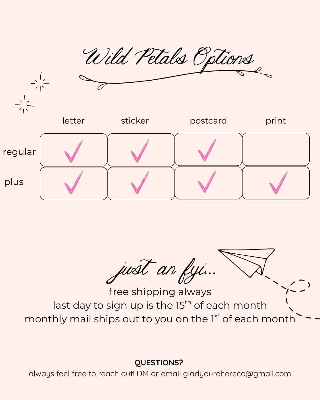 Wild Petals PLUS: Monthly