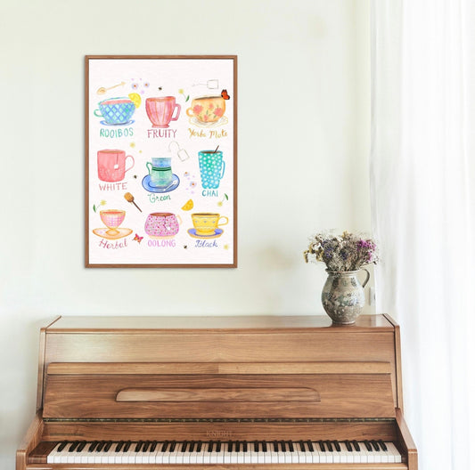 Tea Flavors, Tea Blends, Types of Tea, Teacups Art Print - Hand Lettered Watercolor Art Print Home Decor